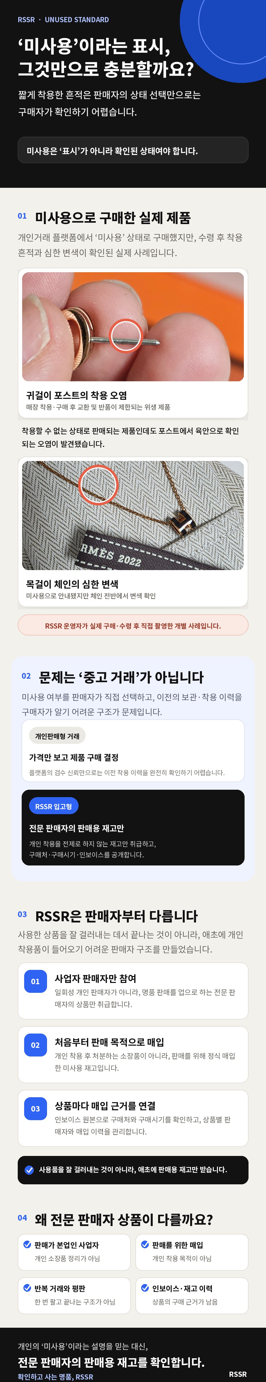 미사용이라는 표시, 그것만으로 충분할까요 — 개인 거래 실제 사례와 RSSR의 전문 판매자 구조